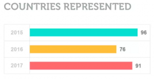 scrum中文网scrum行业报告5