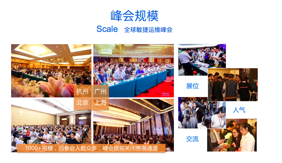 leangoo敏捷运维峰会峰会规模