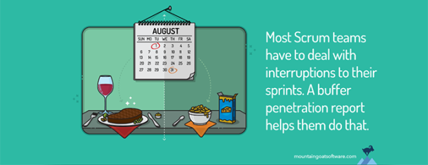 leangoo微信微信公众号