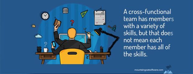 leangoo跨职能团队并不意味着每个人都具备所有技能