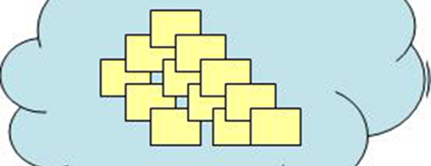 敏捷估算-leangoo